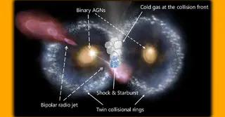 মহাকাশে পেঁচা আকৃতির রিং গ্যালাক্সির আবিষ্কার